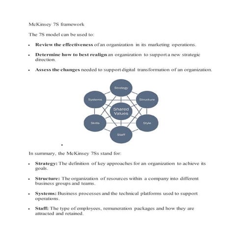 Mc kinsey 7s framework-business strategy development