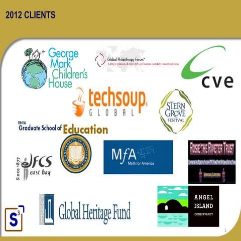 Social Sector Solutions Kickoff 1/20/2012