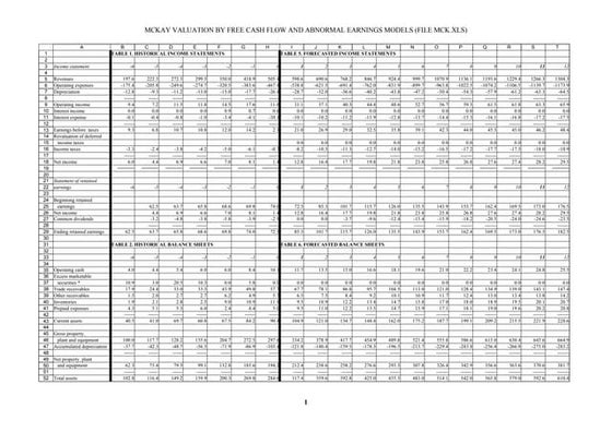 Market model calculation | PDF
