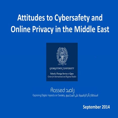 Attitudes to Cybersafety and Online Privacy in the Middle East
