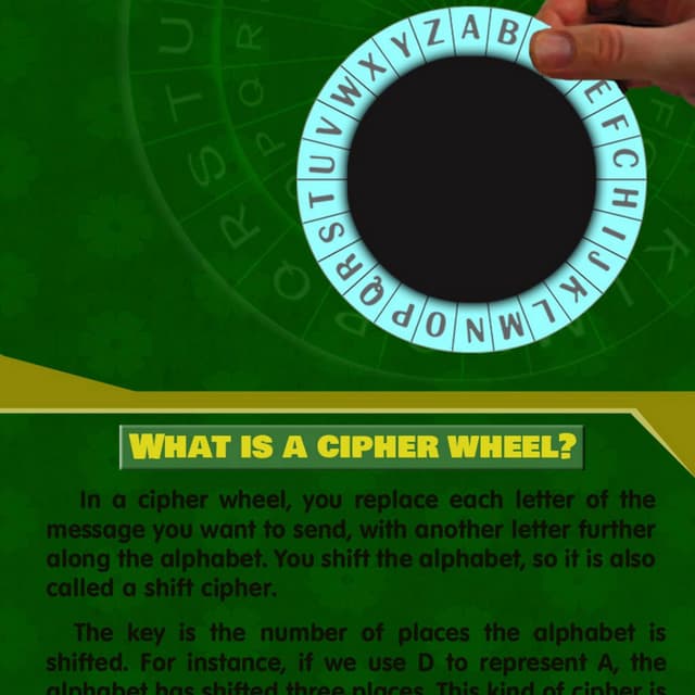 How to Make a Cipher Wheel - Crafts Ideas For Kids – Mocomi.com