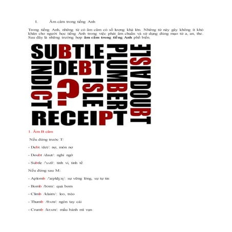 Âm câm trong tiếng anh và cách phát âm chính xác