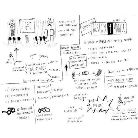 Design4Mobile Notes for MCN2010's Conference Roundtable Session