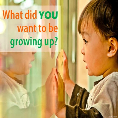 Chad McNichols - The Personal Persona Project