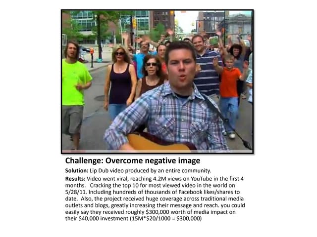 Social Media Case Examples