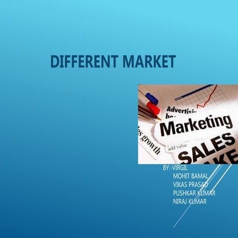 DIFFERENT TYPE OF MARKETING WITH EXAMPLE