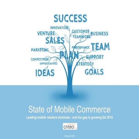 state of mobile commerce