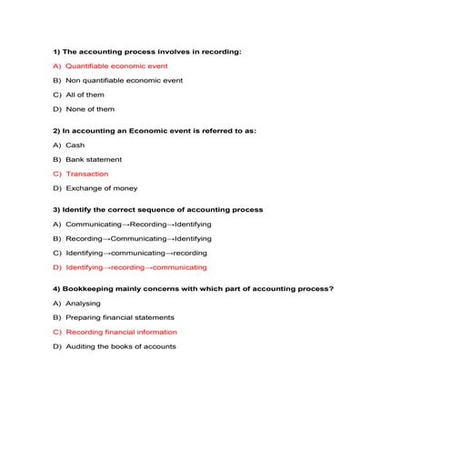 Financial accounting MCQ