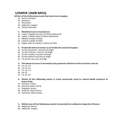  lower limb anatomy MCQs