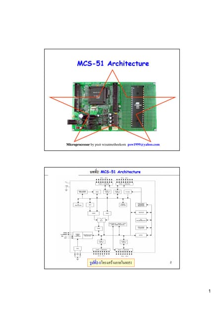 MCS51 Architecture