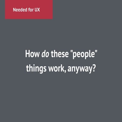 Module 02: The Psychology of UX