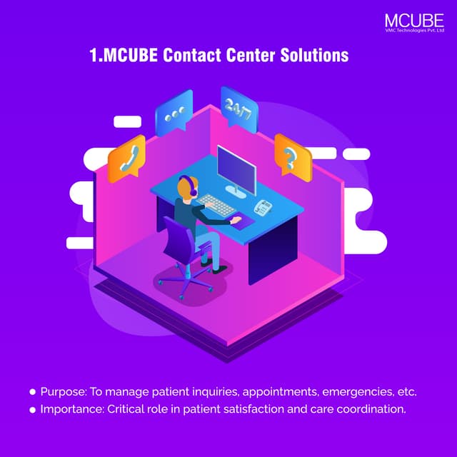 MCUBE Contact Center Solutions-healthcare Industry