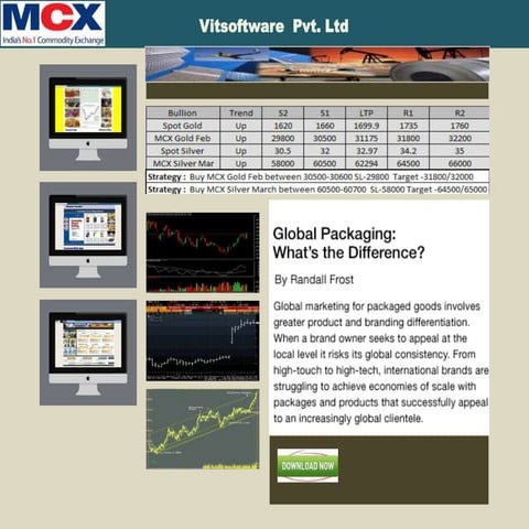 Mcx actionscript app