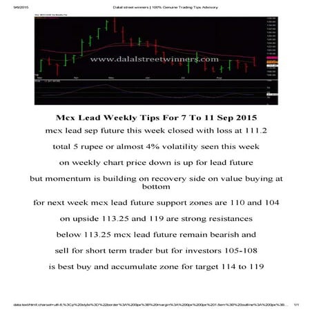 Free crude oil tips | PDF