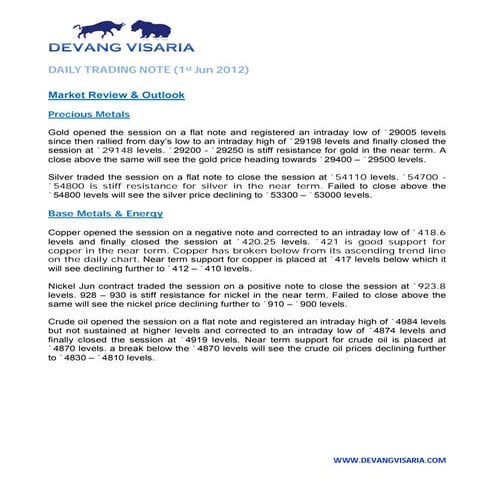 Mcx morning update 1 jun-2012