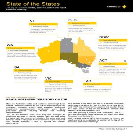 CommSec State of the States - January 2015