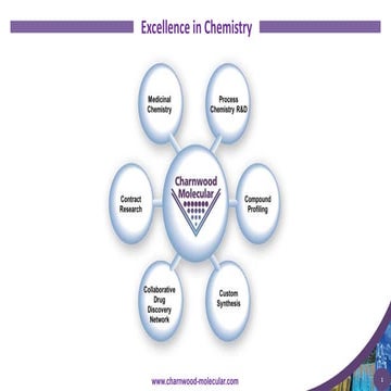 MDC Connects: Synthetic chemistry aspects of drug discovery and early develop...