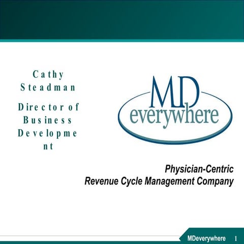 Md Everywhere Pp Presentation Hospital