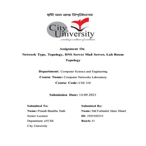 Md farhadul alam himel,lab work full