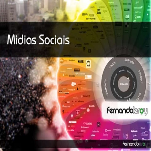 Mídias sociais e suas possibilidades