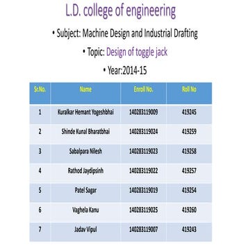 Design of toggle jack