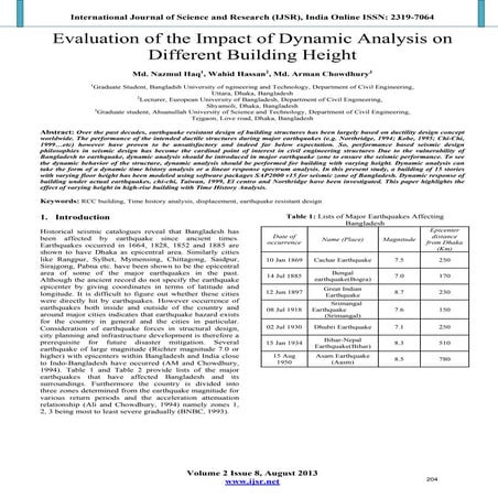 Evaluation of the Impact of Dynamic Analysis on Different Building Height 