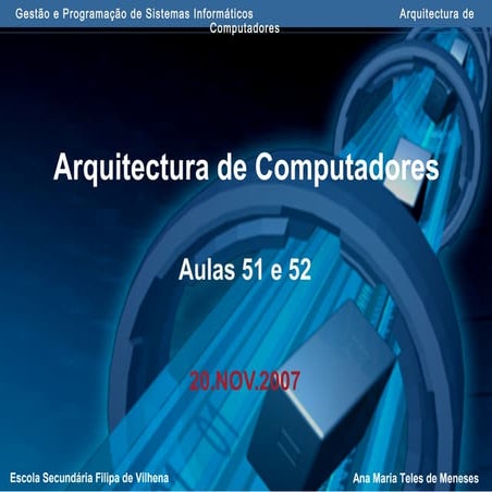 Módulo 2.1-componentes de um computador