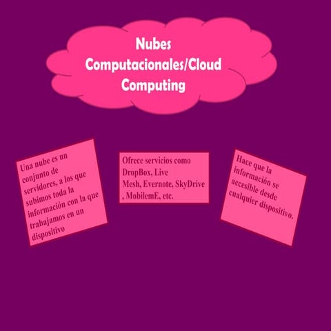 Módulo 2 act. 6 pág. 20