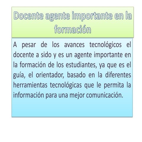 Módulo 2 de tecnología en la educación