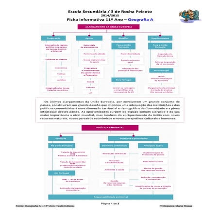Módulo 6 cghf | PDF