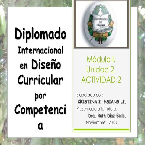 Módulo 1 Unidad 2 Actividad 2. Definición Aprendizaje y Educación.  Relación Teoría de aprendizaje y propuestas pedagógicas.