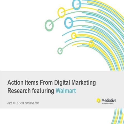 Action Items from Digital Marketing Research featuring Walmart