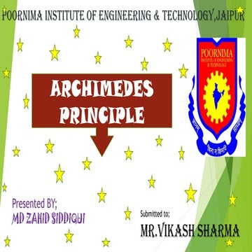 Archimedes Principle!!!!Best Ppt