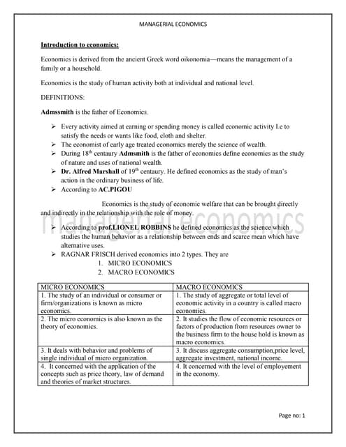 Managerial Economics