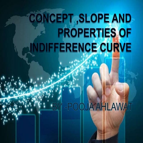 Indifference Curve -Managerial Economics
