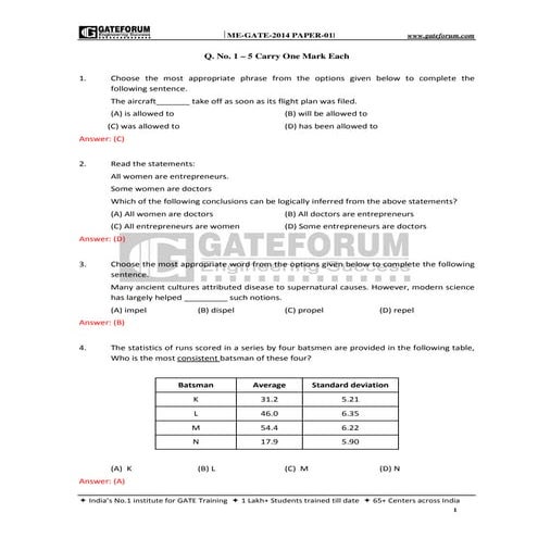 EE gate-2016-set-1 | PDF