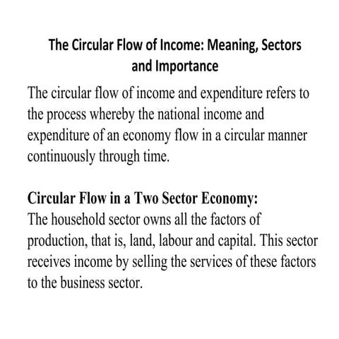 circular flow of an Economy 