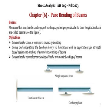 ME 205- Chapter 6 - Pure Bending of Beams.pdf