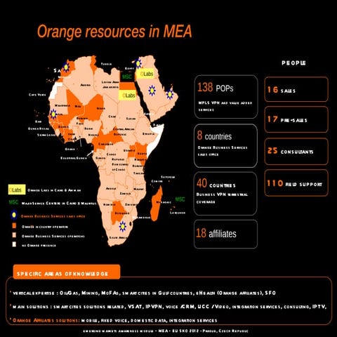 Orange in Middle East and Africa