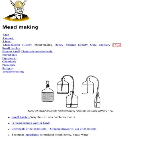 Mead Making Tutorial