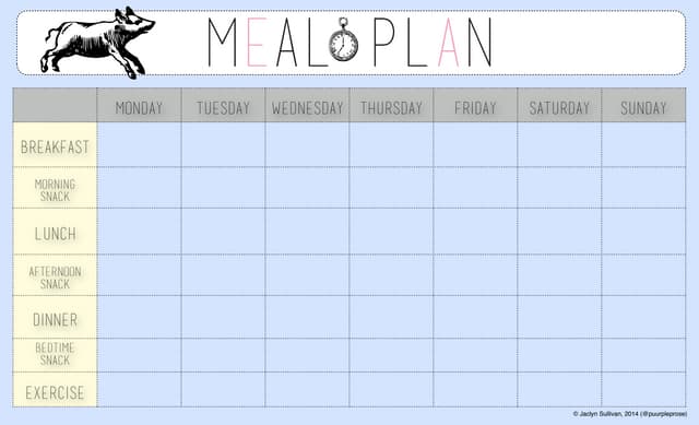 Meal plan template