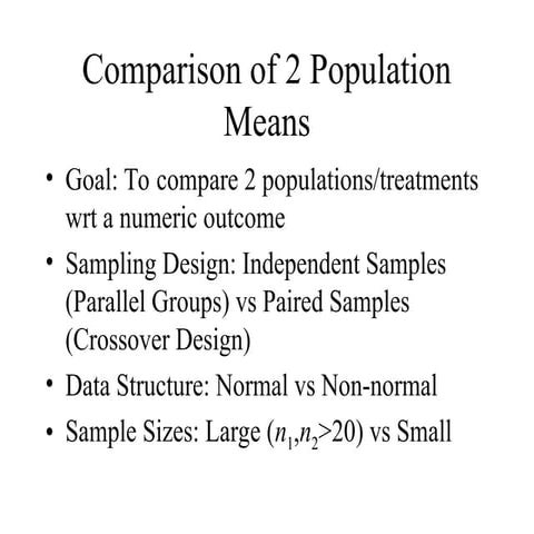 Comparison of 2 Population Kuch toh bhadwa chodi karwa raha