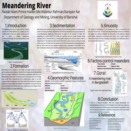 Meandering river Poster Presentation