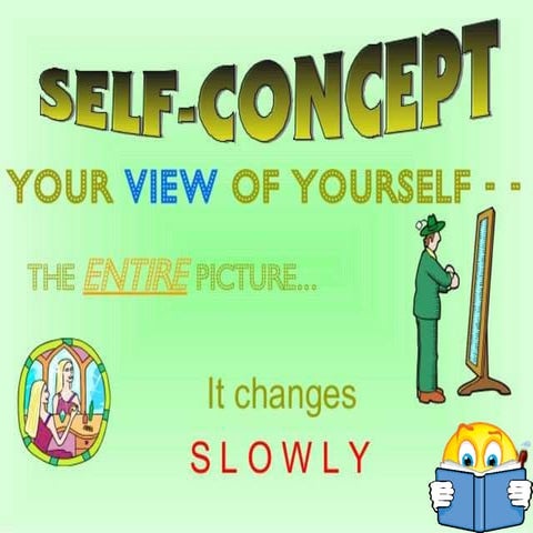 Meaning, concept and development of self concept, self esteem,self confidence...