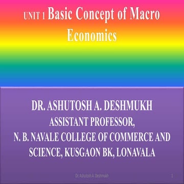 Meaning, definition, nature, scope, importance and limitation of  macro econo...