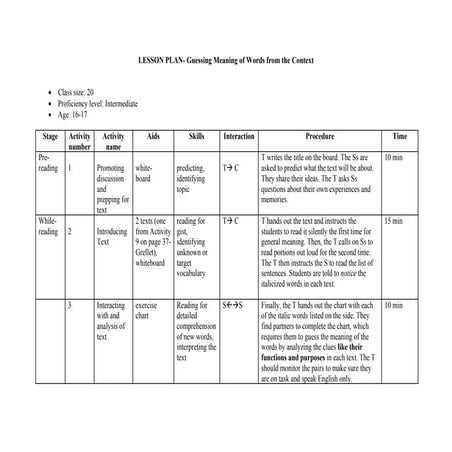 Meaning from context