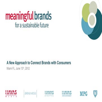Meaningful Brands Latin America