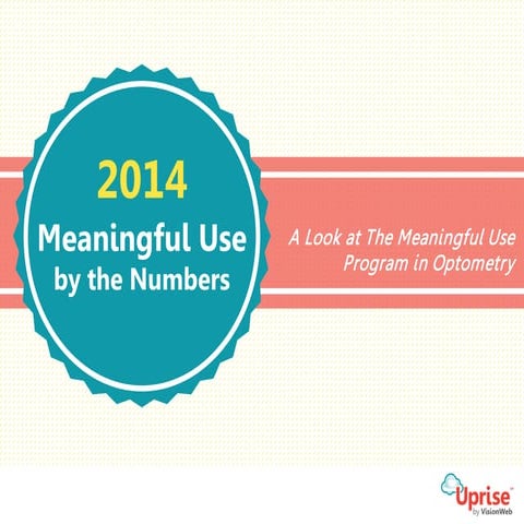 Meaningful Use by the Numbers 2014