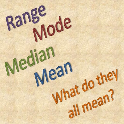 Range, Mode, Median and Mean