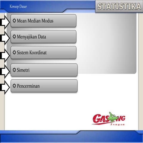 Mean,modus,median,koordinat,pencerminan